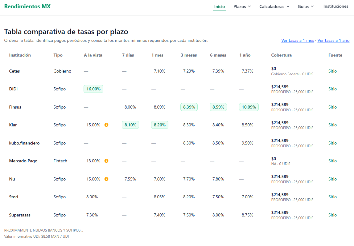 Tasas.mx - miniatura